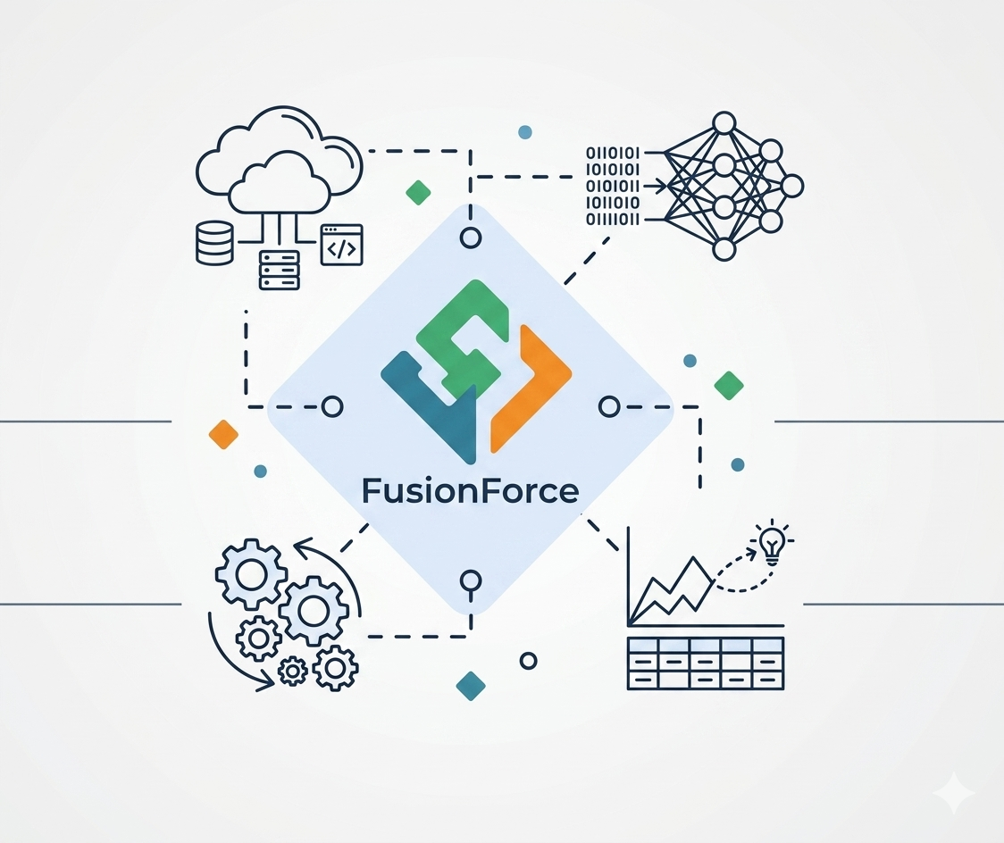 FusionForce cloud platform